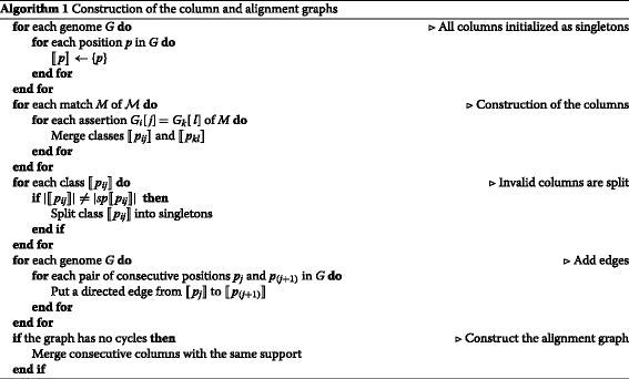 graphic file with name 12859_2015_869_Figa_HTML.gif