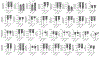 Extended data Figure 6.