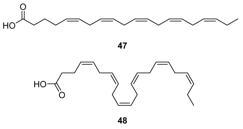 Figure 21