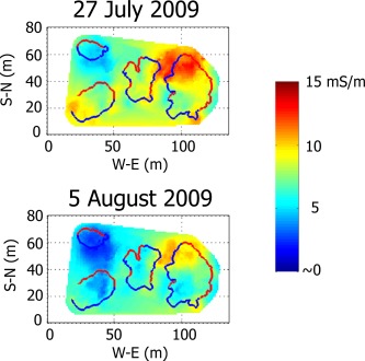 Figure 14