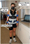 Figure 2: