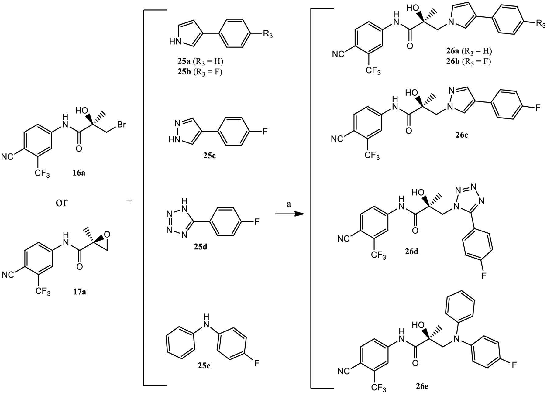 Scheme 3.