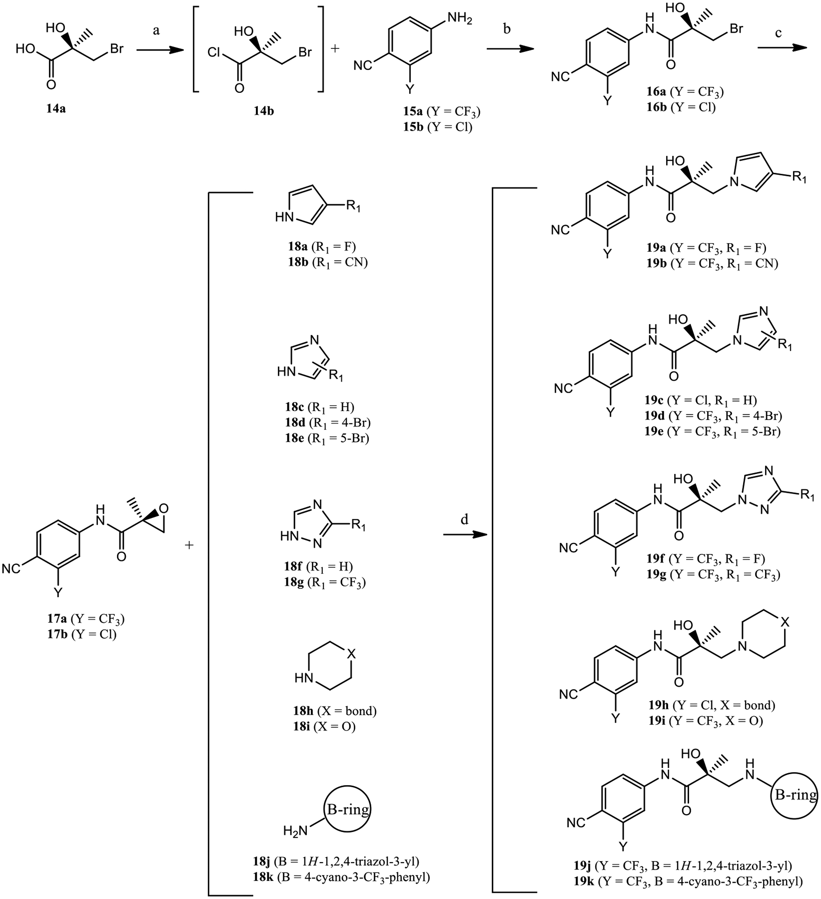 Scheme 1.