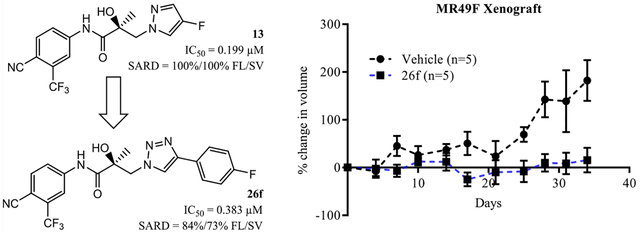 graphic file with name nihms-1744859-f0001.jpg