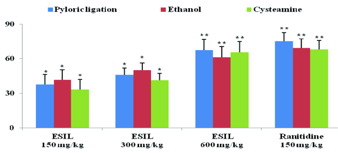 [Table/Fig-4]: