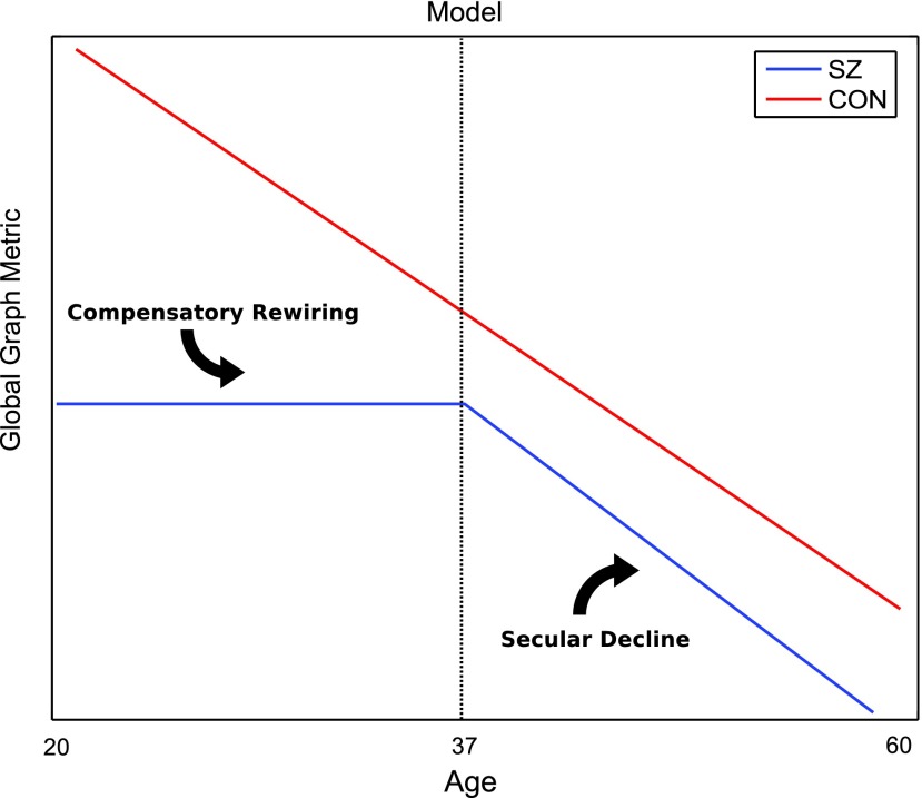 FIG. 9.