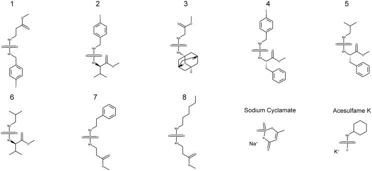 Figure 5.