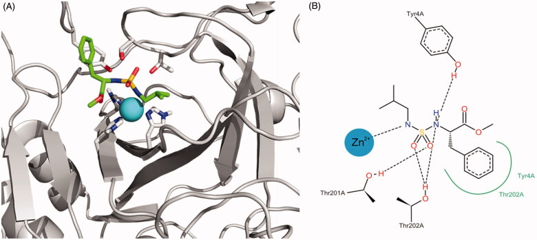 Figure 6.