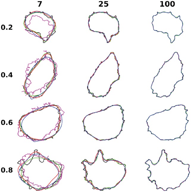 Fig. 2.