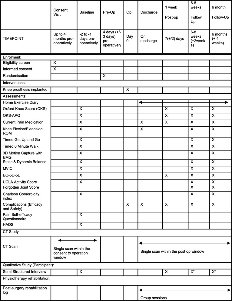 graphic file with name 13063_2020_4143_Tab2_HTML.jpg