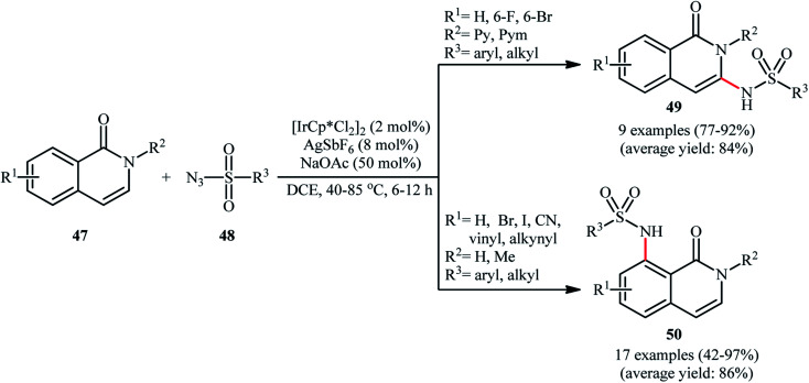 Scheme 16