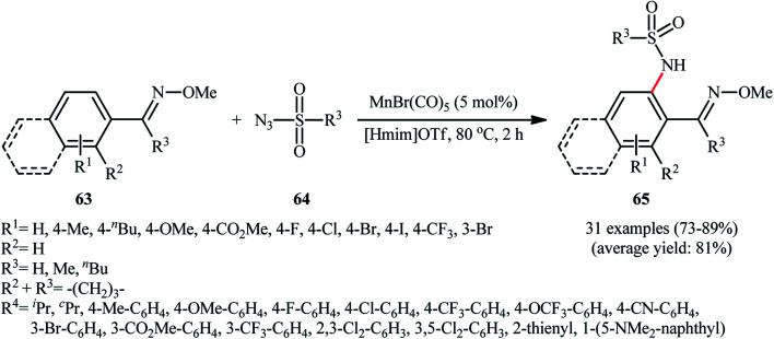 Scheme 21