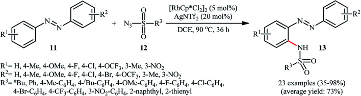 Scheme 4