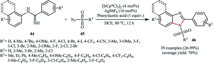 Scheme 14