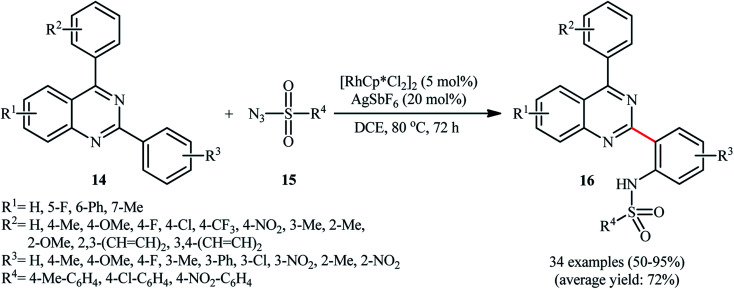 Scheme 5