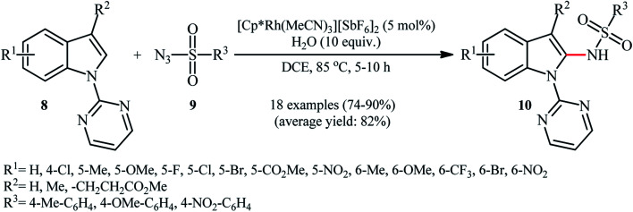 Scheme 3