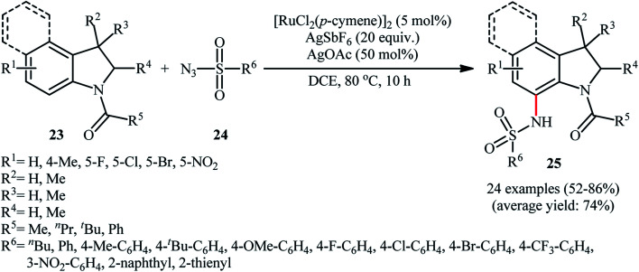 Scheme 7