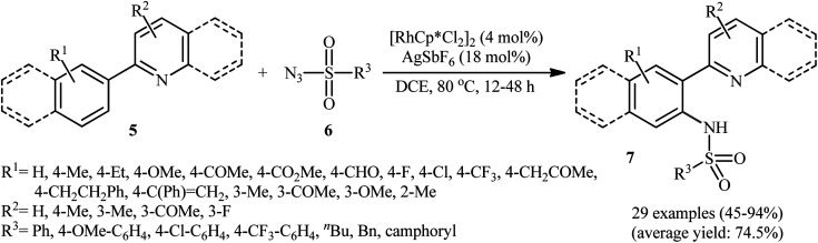 Scheme 1