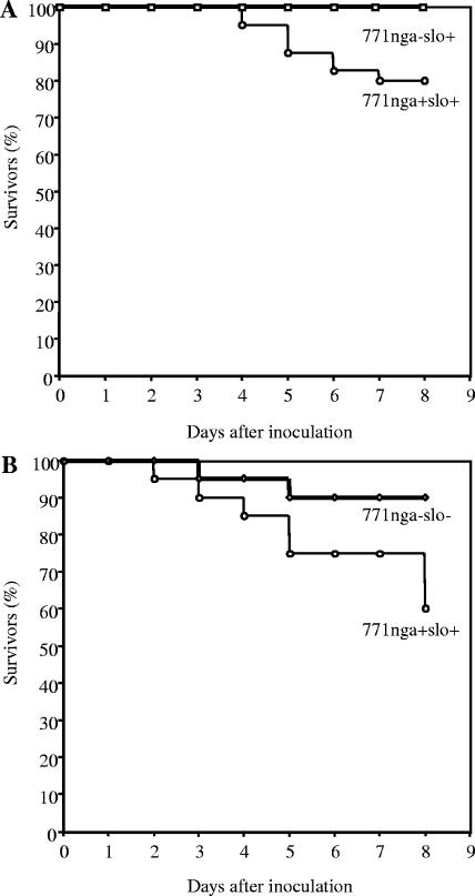 FIG. 4.