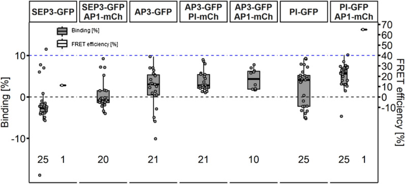 Fig. 13