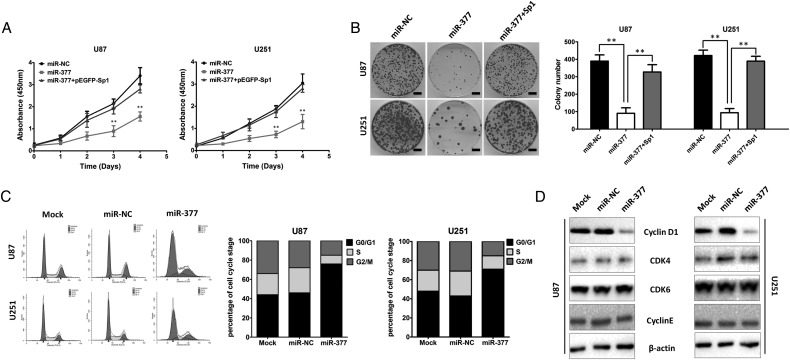 Fig. 2.