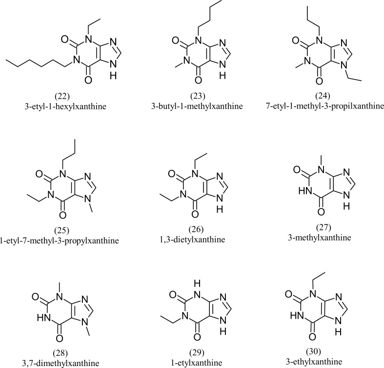 Fig. (5)