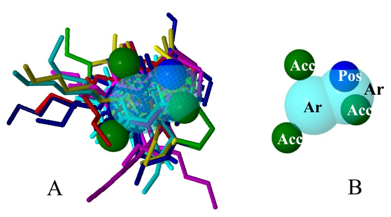 Fig. (2)