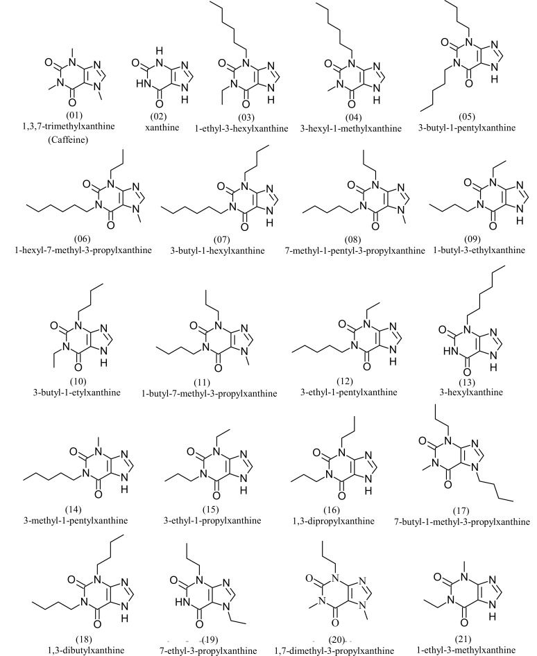 Fig. (3)