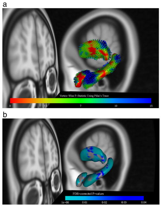 Fig. 8