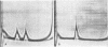 84