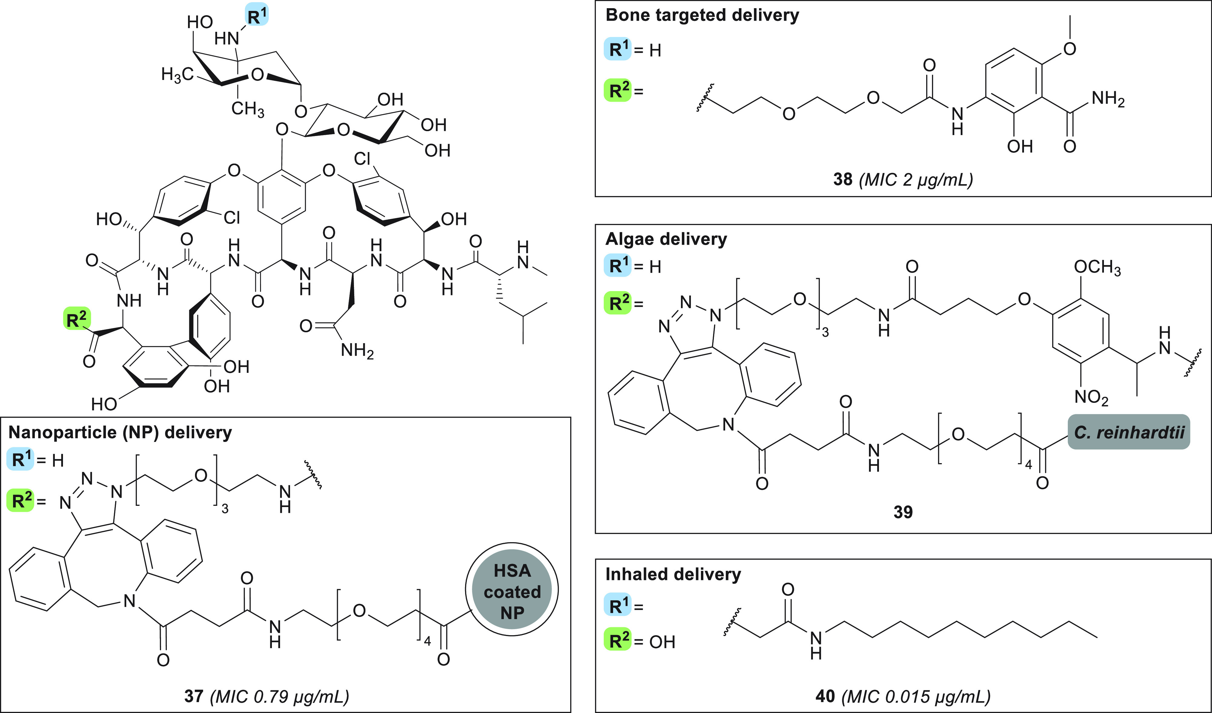 Figure 10