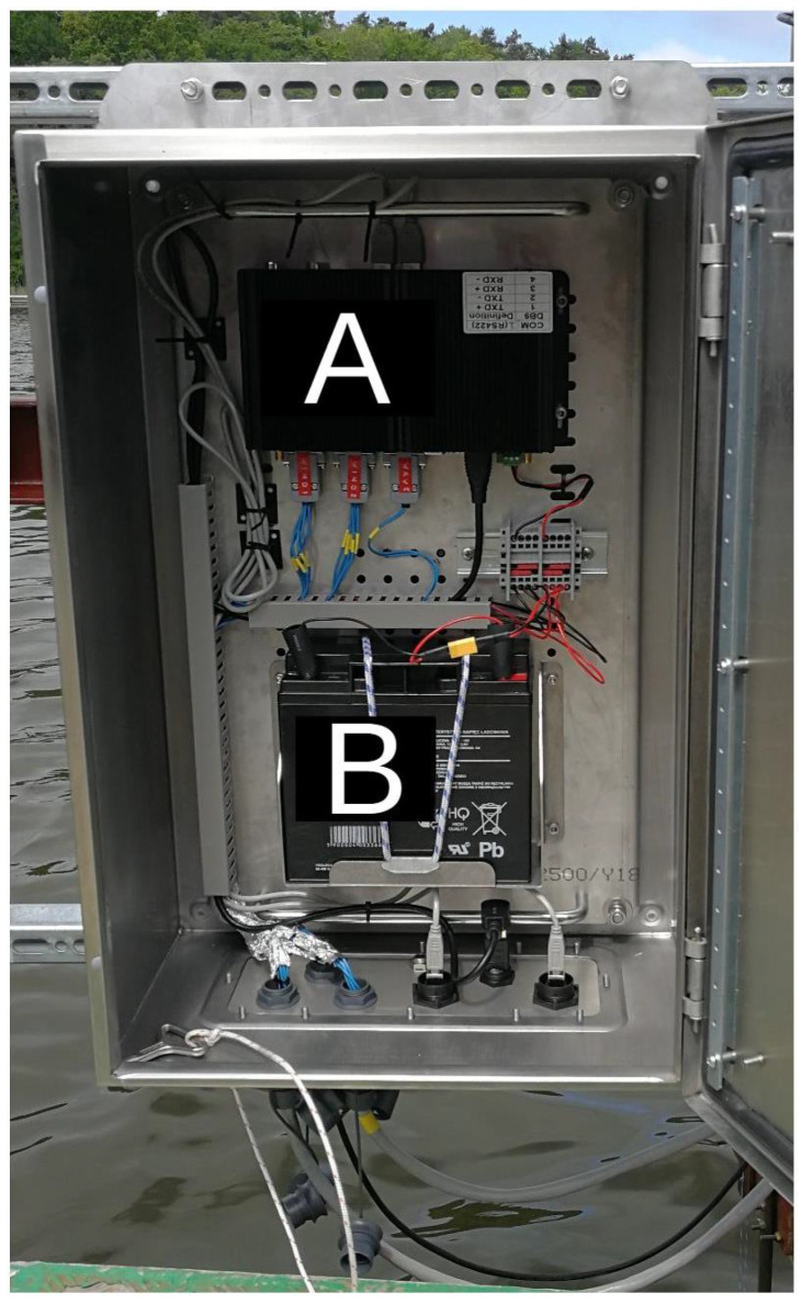 Figure 4