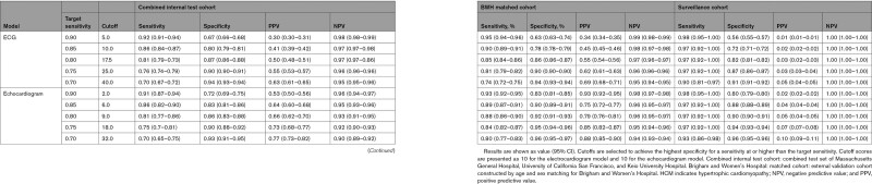 graphic file with name cir-146-755-g005.jpg
