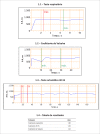 Figura 1
