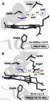 Figure 19