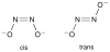 Figure 22