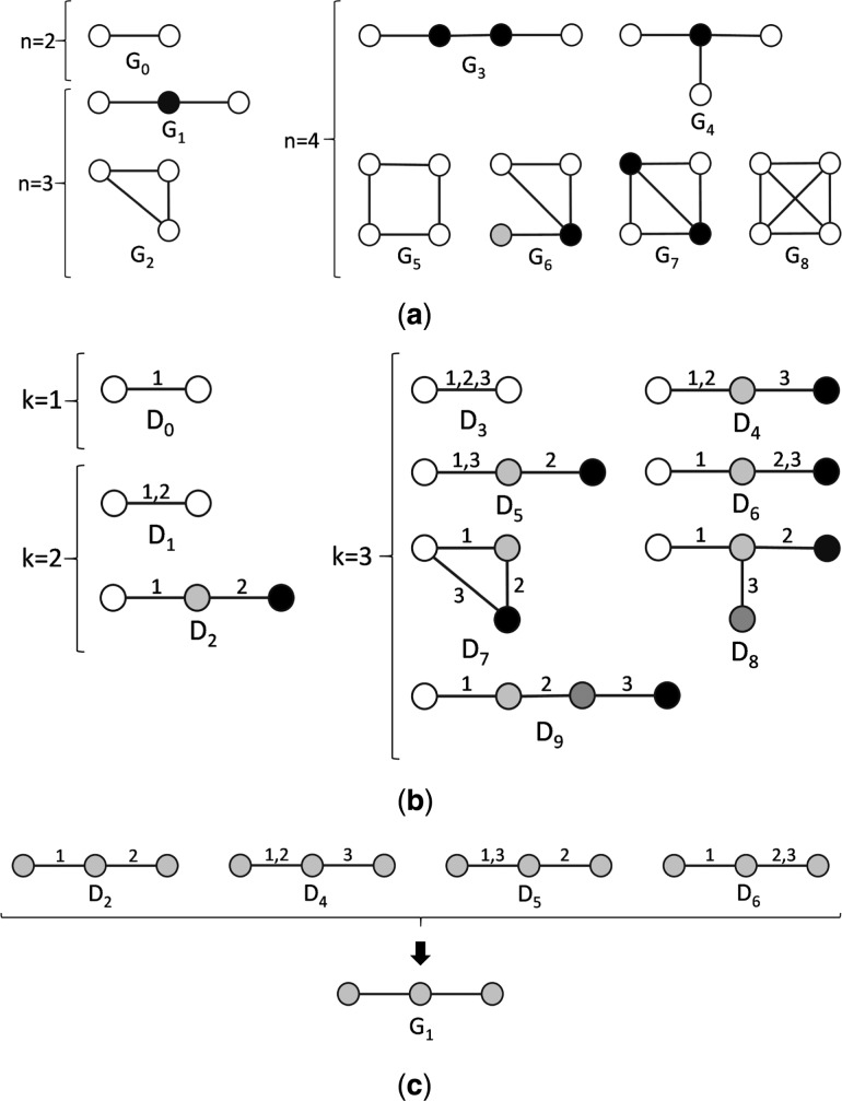 Fig. 1.