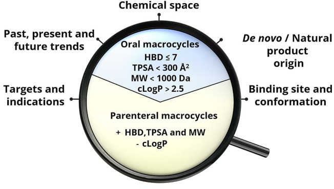 graphic file with name jm3c00134_0015.jpg
