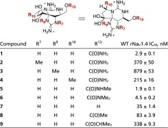 graphic file with name pnas.1603486113t01.jpg