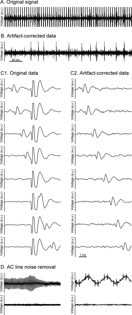 Figure 5