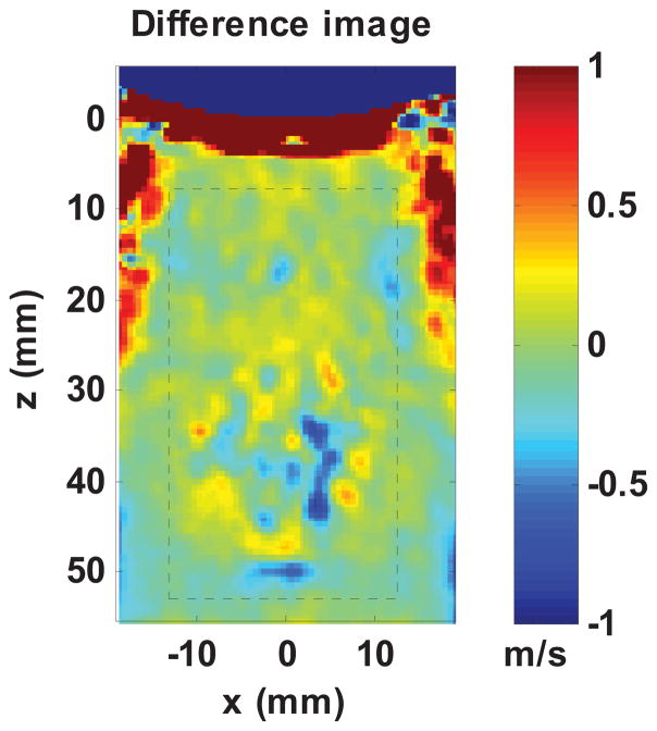 Fig. 9