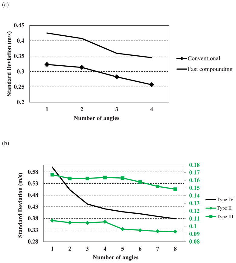 Fig. 12