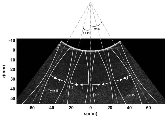 Fig. 10