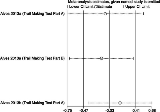 Figure 18