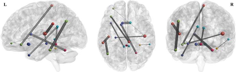 Figure 9: