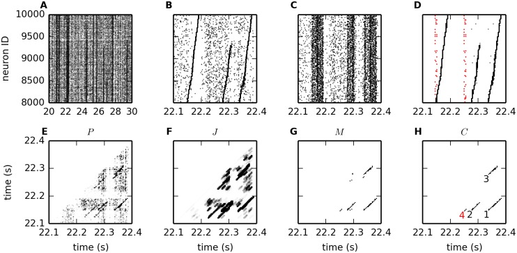 Fig 16