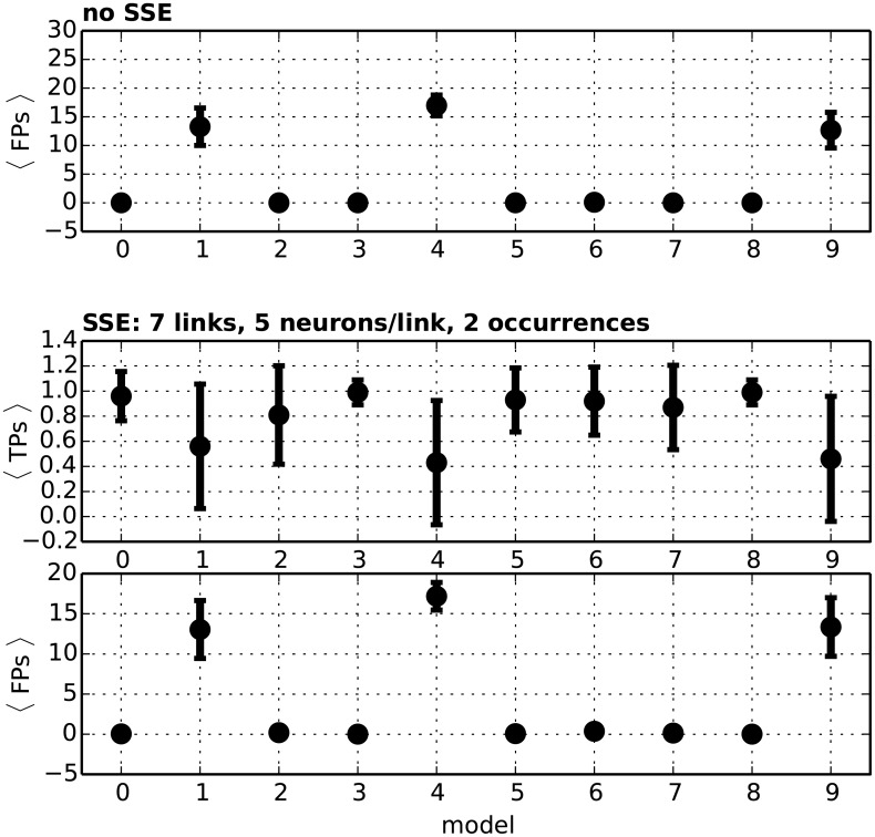 Fig 12