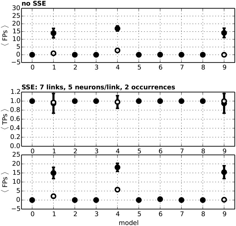 Fig 11