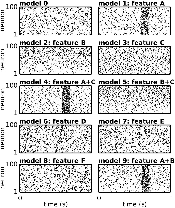 Fig 8