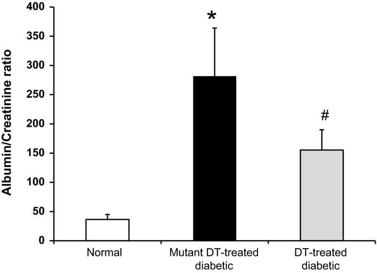 Fig. 10.